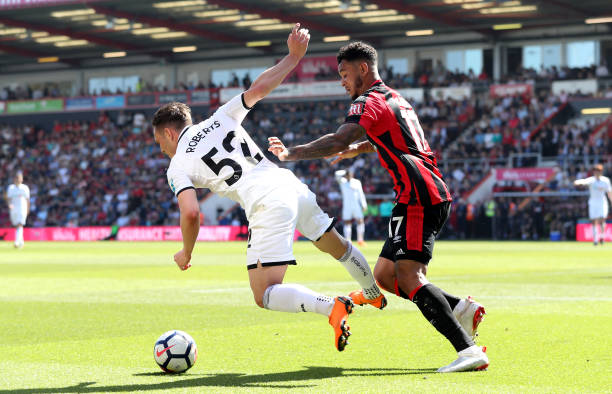 贝林厄姆 贝林厄姆